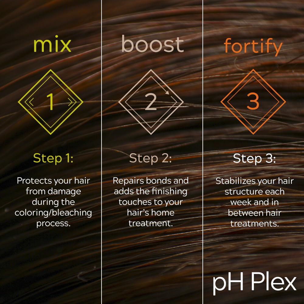 LIW pH Plex mezcla protege durante la coloración sin interferir