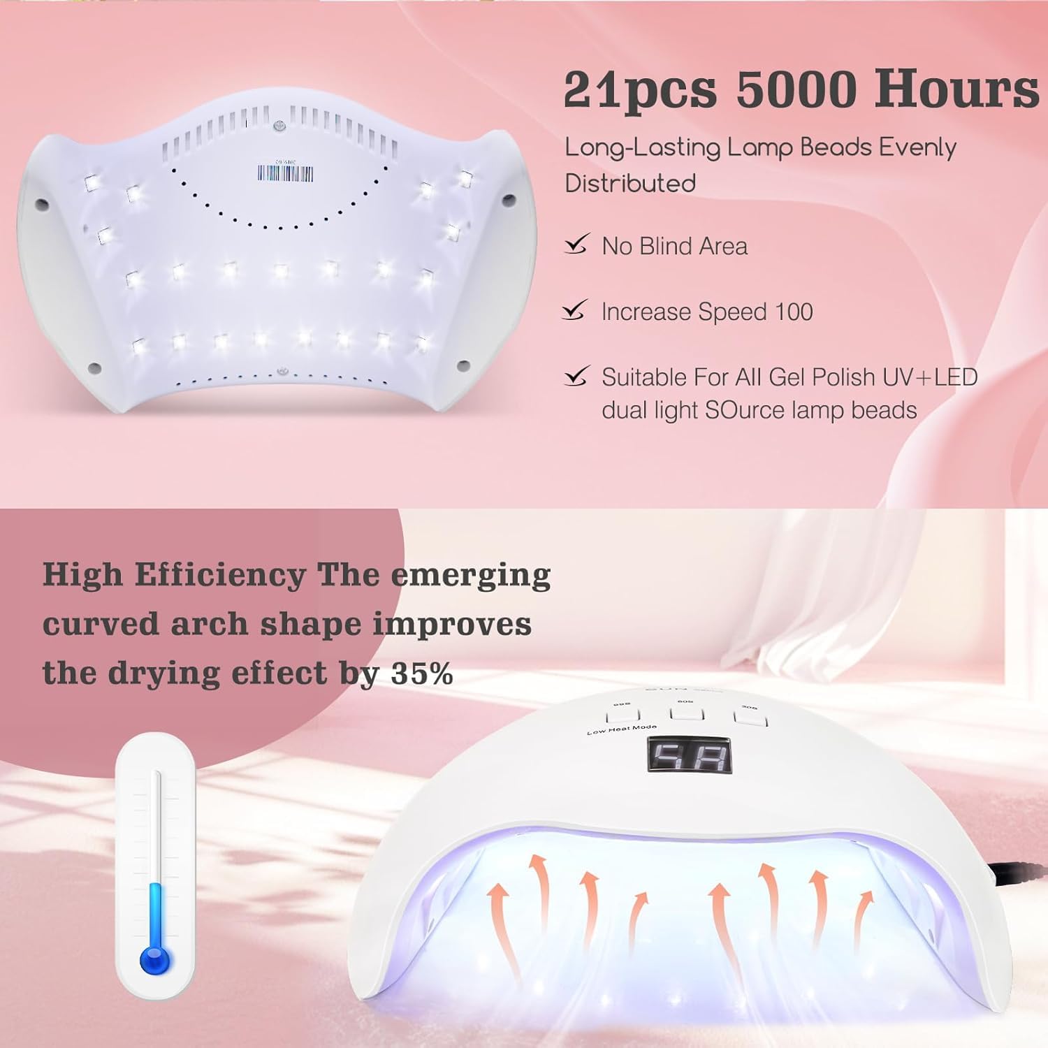 LKE Lámpara UV LED 40W con 21 diodos para curado uniforme.