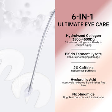 Parches oculares LLVYUO NOVOY mostrando absorción óptima de nutrientes.