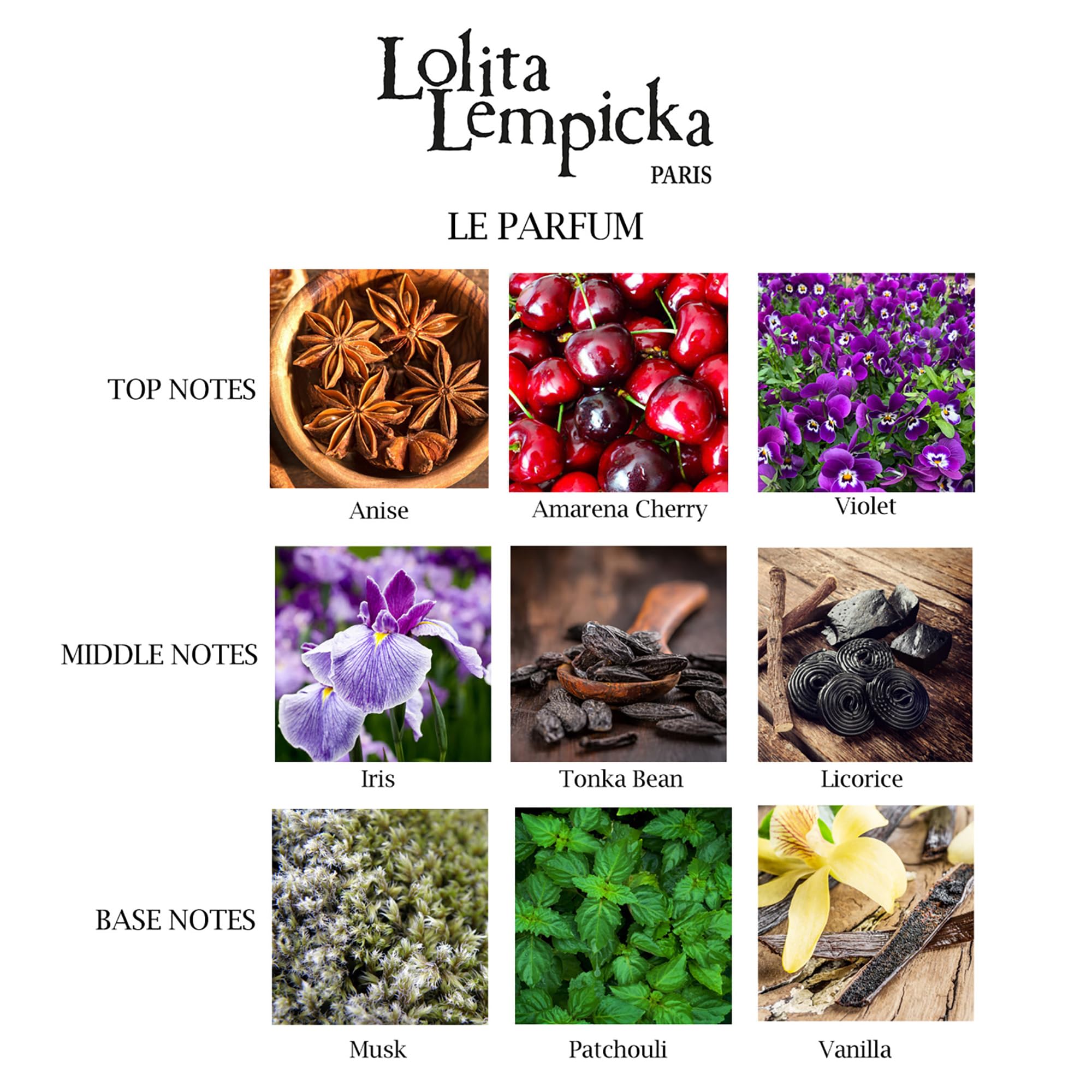 Lolita Lempicka Le Parfum, notas de regaliz, aroma sofisticado para momentos especiales.