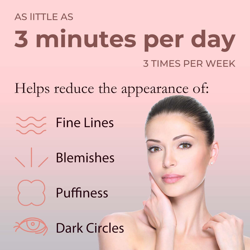Luces de diodos emisores Londxin para cuidado facial suave.