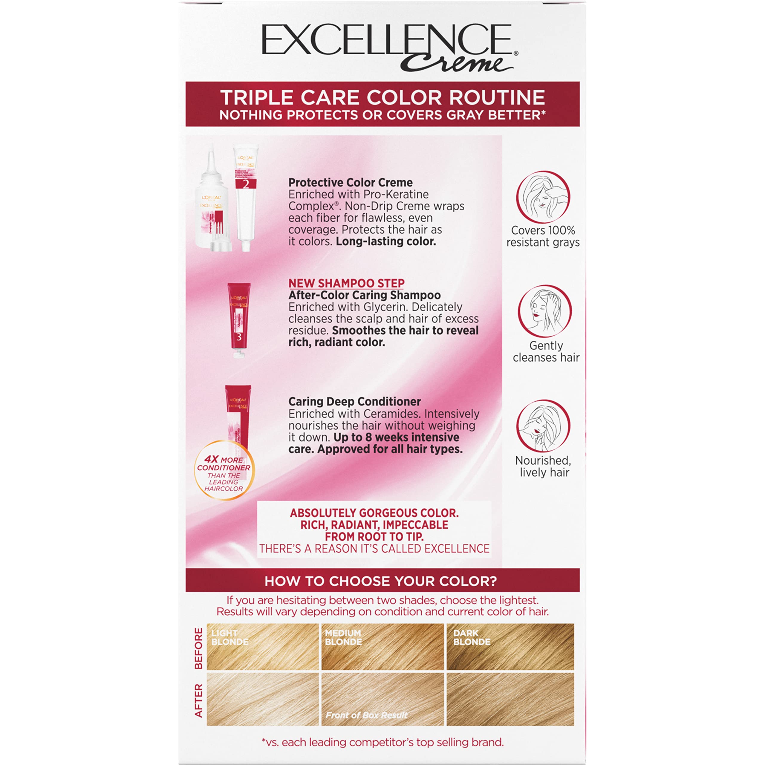 L’Oréal Paris Excellence Creme: color intenso con brillo y reparación visibles.