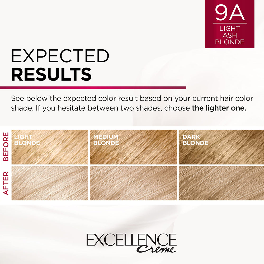 L’Oréal Paris Excellence Creme: kit de coloración permanente para uso en casa.