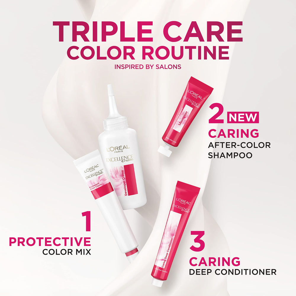 L’Oréal Paris Excellence Creme: champú poscoloración para limpiar residuos.