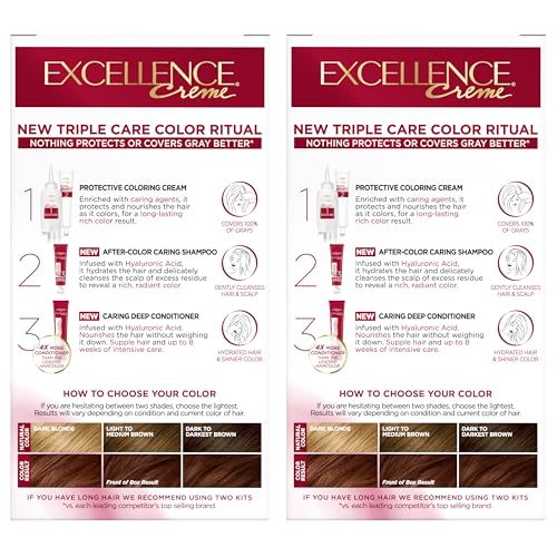 L'Oreal Paris Excellence Crème: tono 5RB, rojizo medio para look cálido.