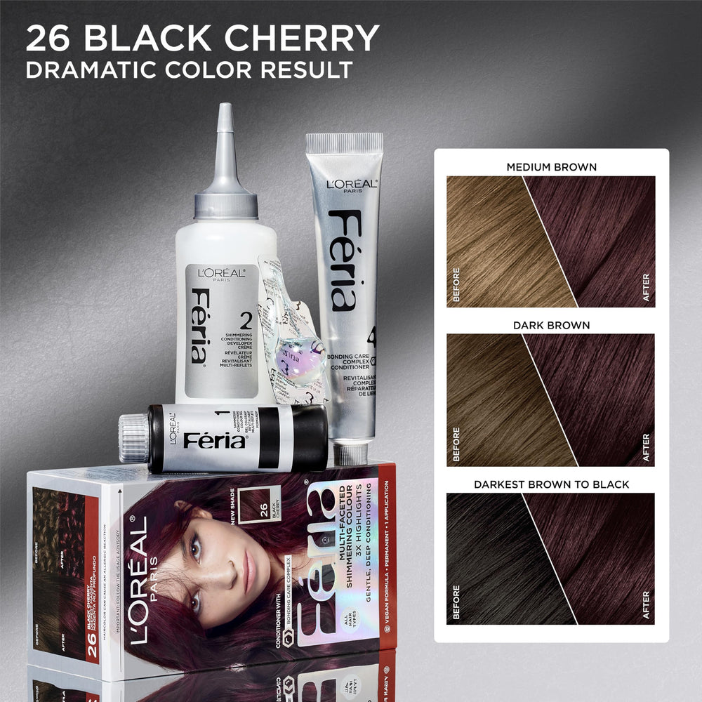 L’Oréal Paris Feria: aplicación con cepillo para color uniforme.