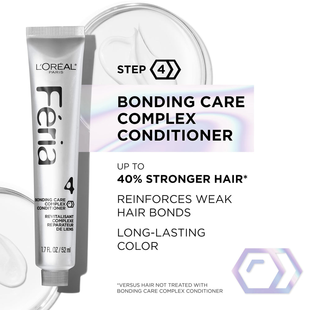 L’Oréal Paris Feria cabello-fuerte tras el tinte gracias al tratamiento