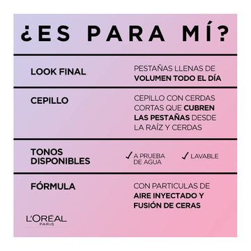 Resistente al agua para todo el día con Air Volume Mega Mascara
