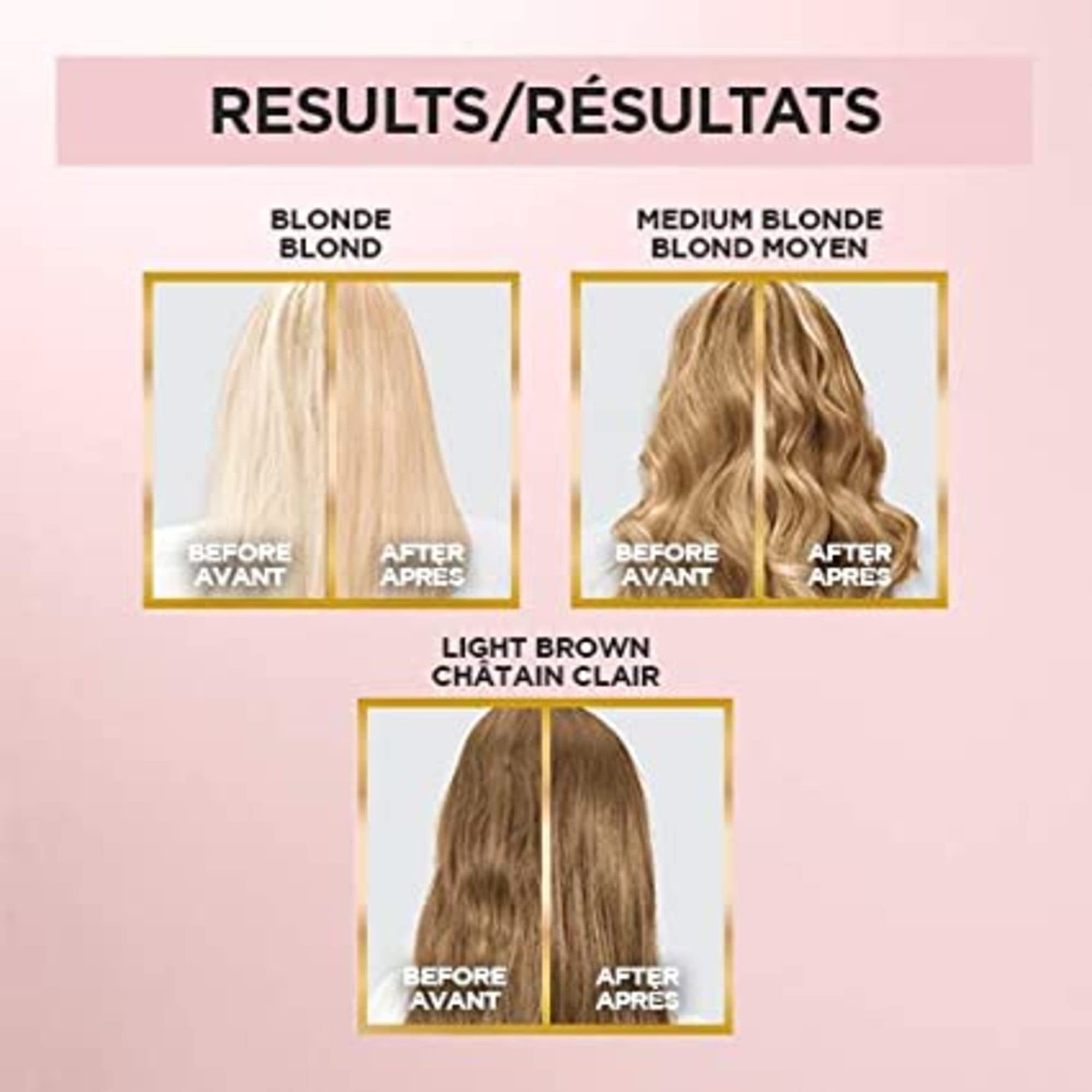 L'Oreal Paris Aplicación en ducha sin mezclar facilita el cuidado del color.