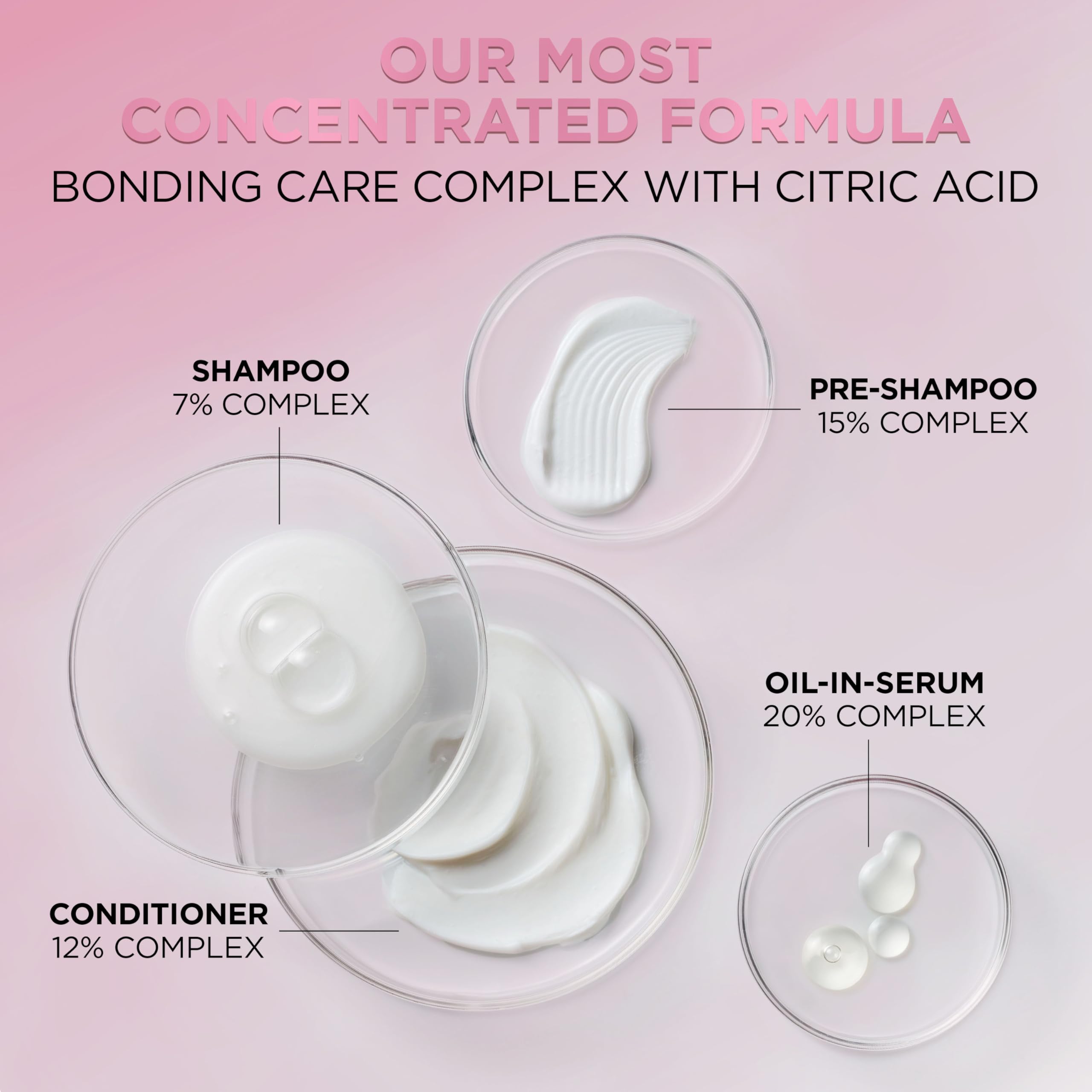 Fórmula vegana de L’Oréal Paris respetuosa con el cabello