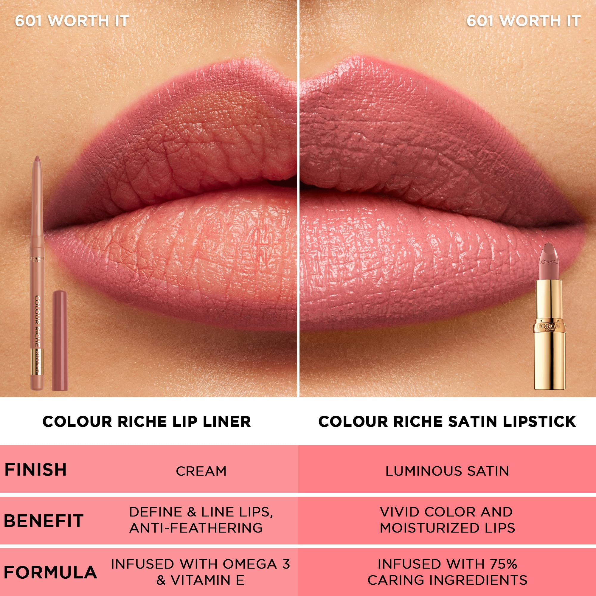 L’Oréal Paris Color Riche Satinado labial, pigmentos intensos sin manchas ni migración.