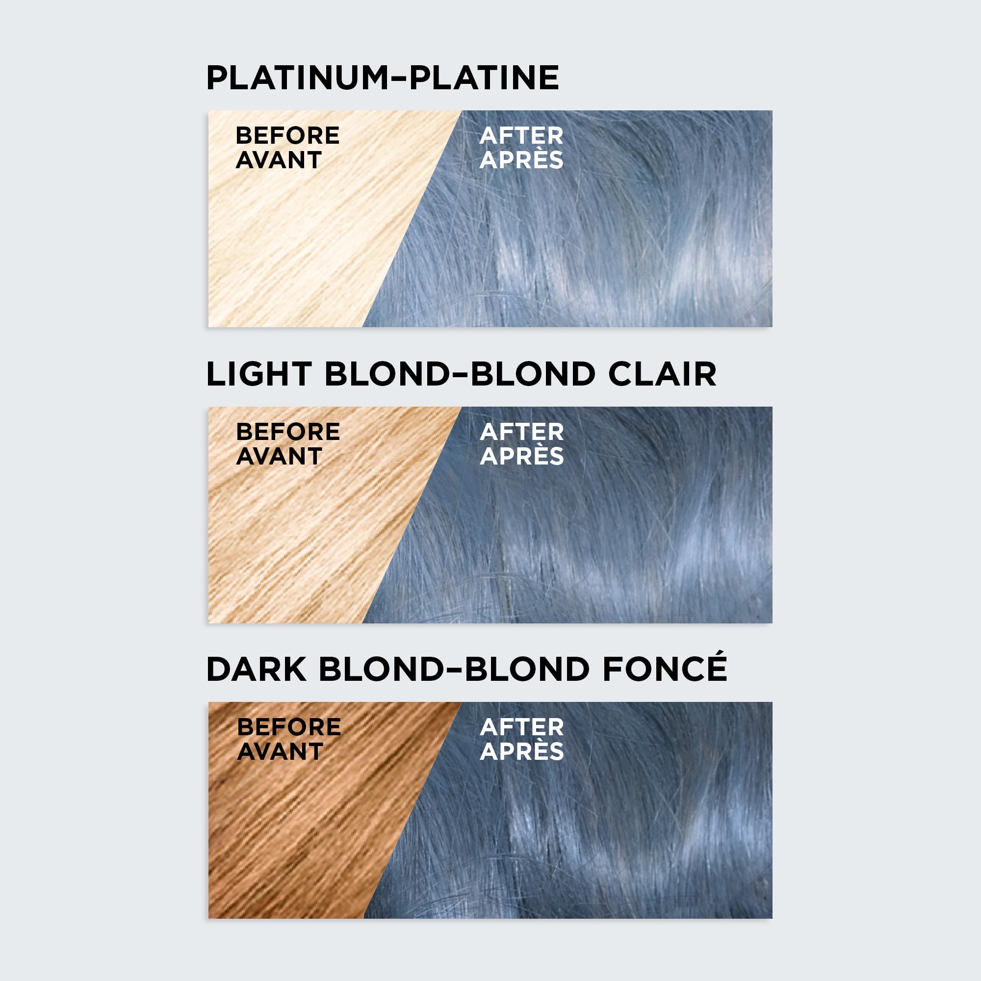 Colorista: aplicación en cabello claro azul, resultados visibles.