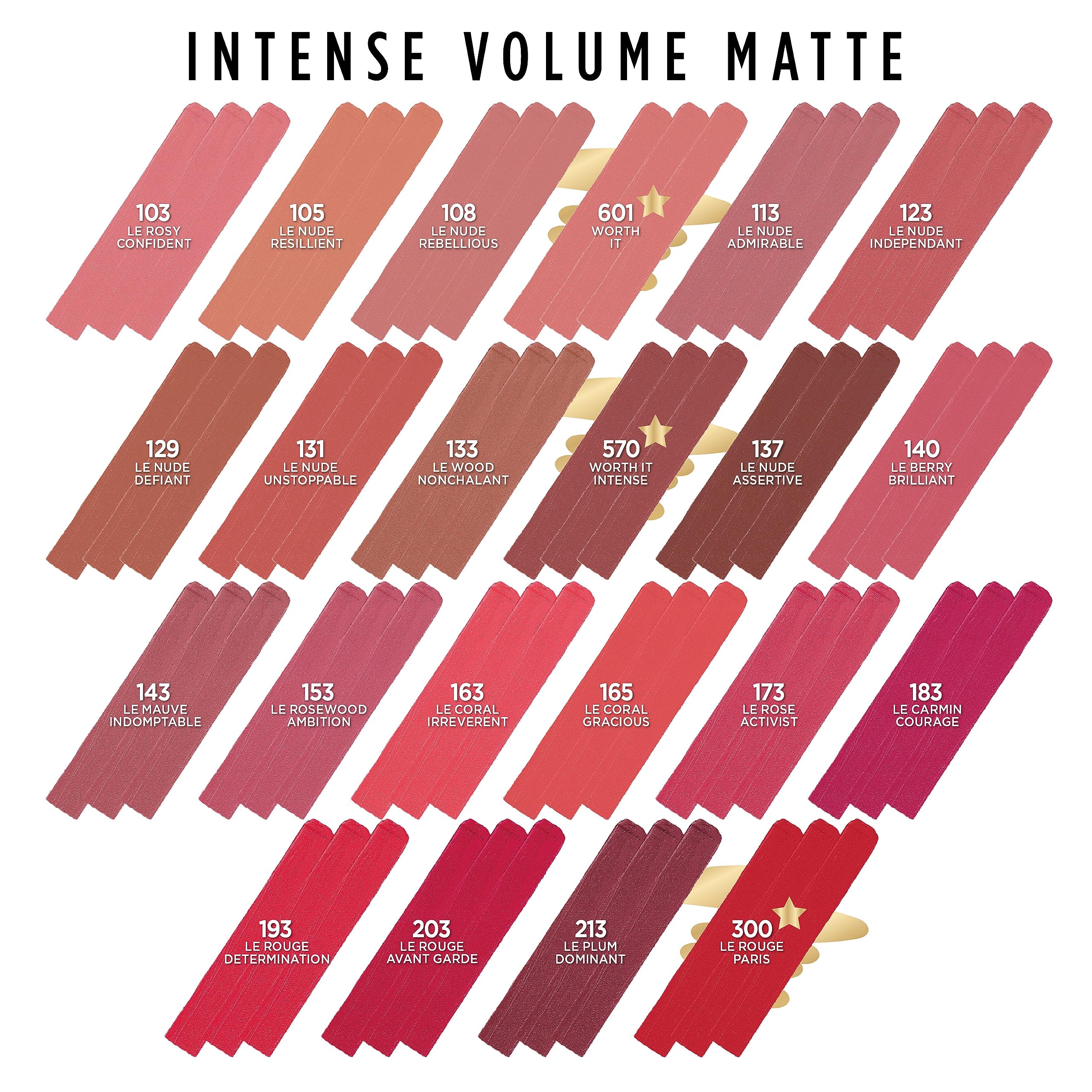 L'Oreal Paris Colour Riche matte finish with smudge-resistant properties.
