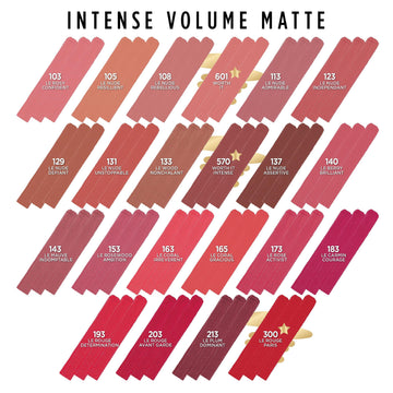 L'Oreal Paris Colour Riche matte finish with smudge-resistant properties.