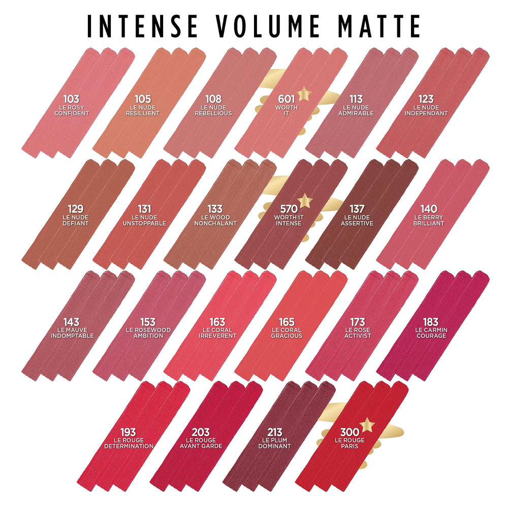 L'Oreal Paris Colour Riche matte finish with smudge-resistant properties.