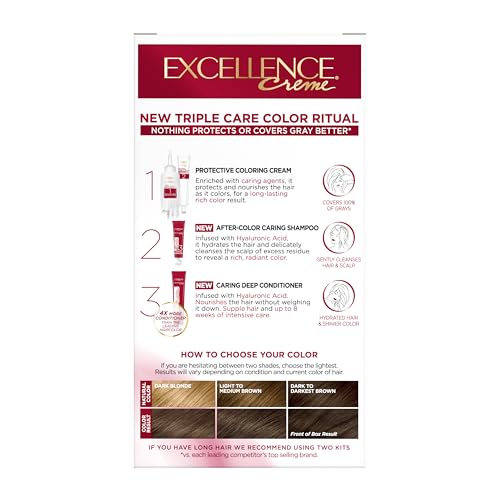 L'Oreal Paris Excellence Crème Cobertura superior para canas duras.