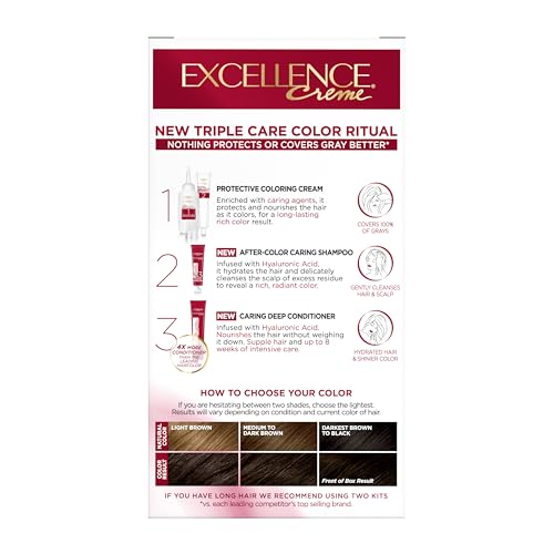 L'Oreal Paris Excellence Crème: cobertura de canas y brillo duradero tras el tinte