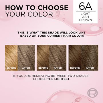 L’Oréal Paris Excellence Crème: color duradero y radiantes resultados.