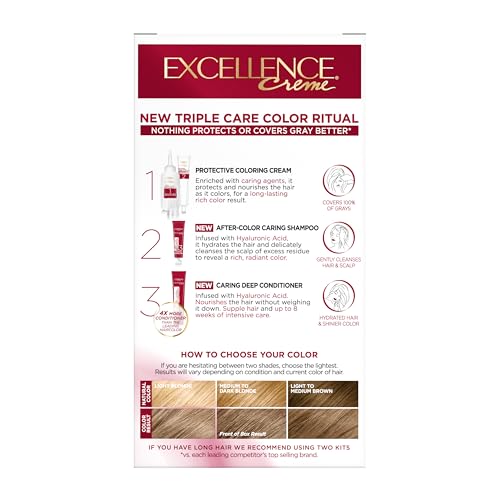 L'Oréal Paris Excellence Crème: presentación en estantería para fácil reconocimiento.