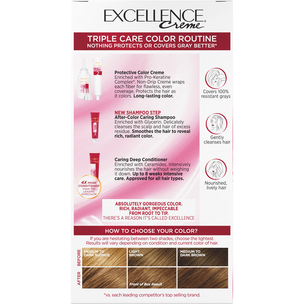 L'Oreal Paris Excellence Creme presentacion-kit incluye todo para el color en casa.