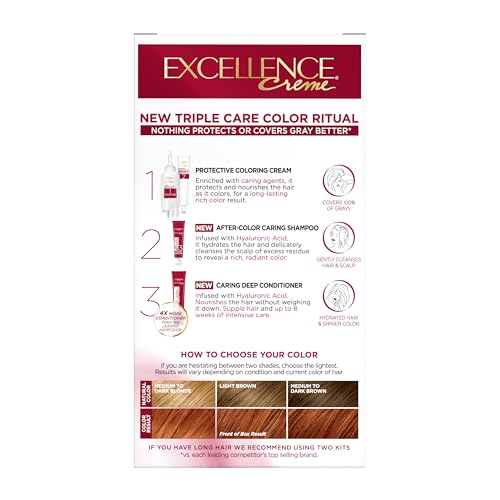 Protección durante el color gracias al Pro‑Keratina de L’Oréal Paris Excellence Crème