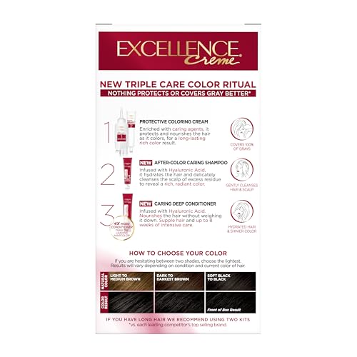 L'Oréal Paris Excellence Crème: 27 tonos para todo tipo de cabello