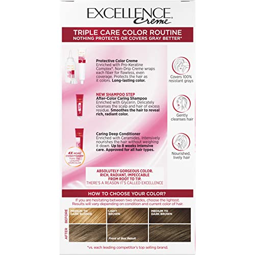 L’Oréal Paris Excellence Crème: brillo y color duradero tras el proceso.