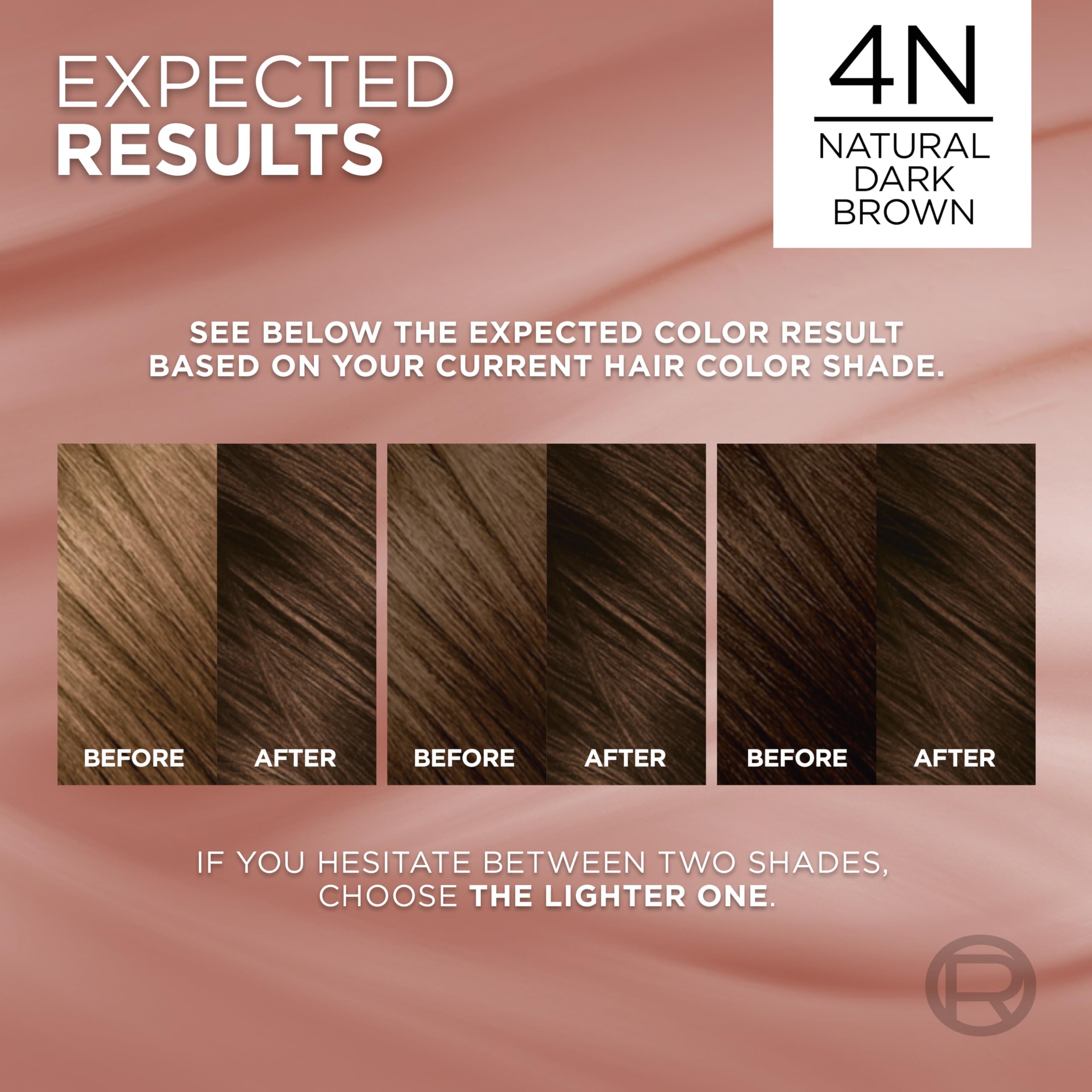 L’Oréal Paris Excellence Universal Nudes, caja del tinte con conjunto de color