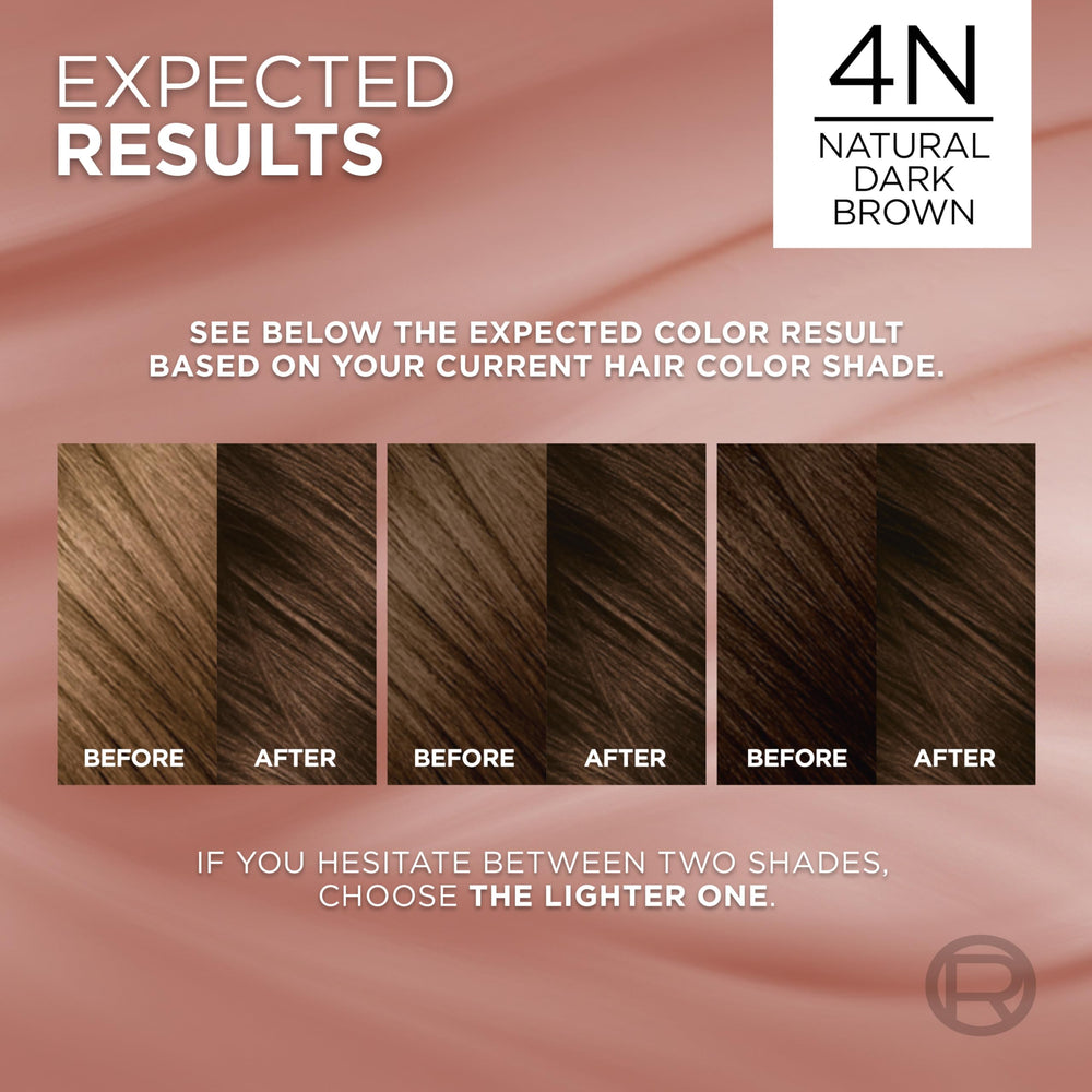 L’Oréal Paris Excellence Universal Nudes, caja del tinte con conjunto de color