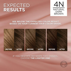 L’Oréal Paris Excellence Universal Nudes, caja del tinte con conjunto de color