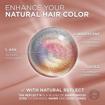 L Oreal Paris Excellence Universal Nudes kit cuidado post coloracion