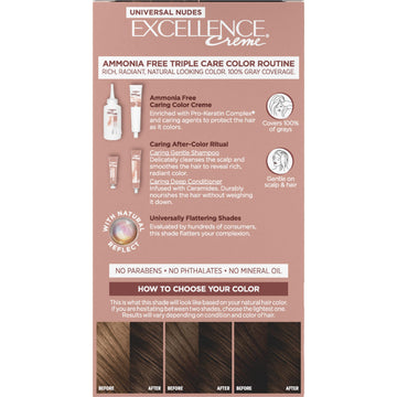 L’Oréal Paris Excellence Universal Nudes, textura cremosa que facilita la aplicación en casa