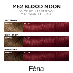 L'Oréal Paris Feria Midnight Bolds serum aromático para brillo intenso