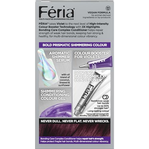 L'Oreal Paris Feria paleta de colores para looks audaces.