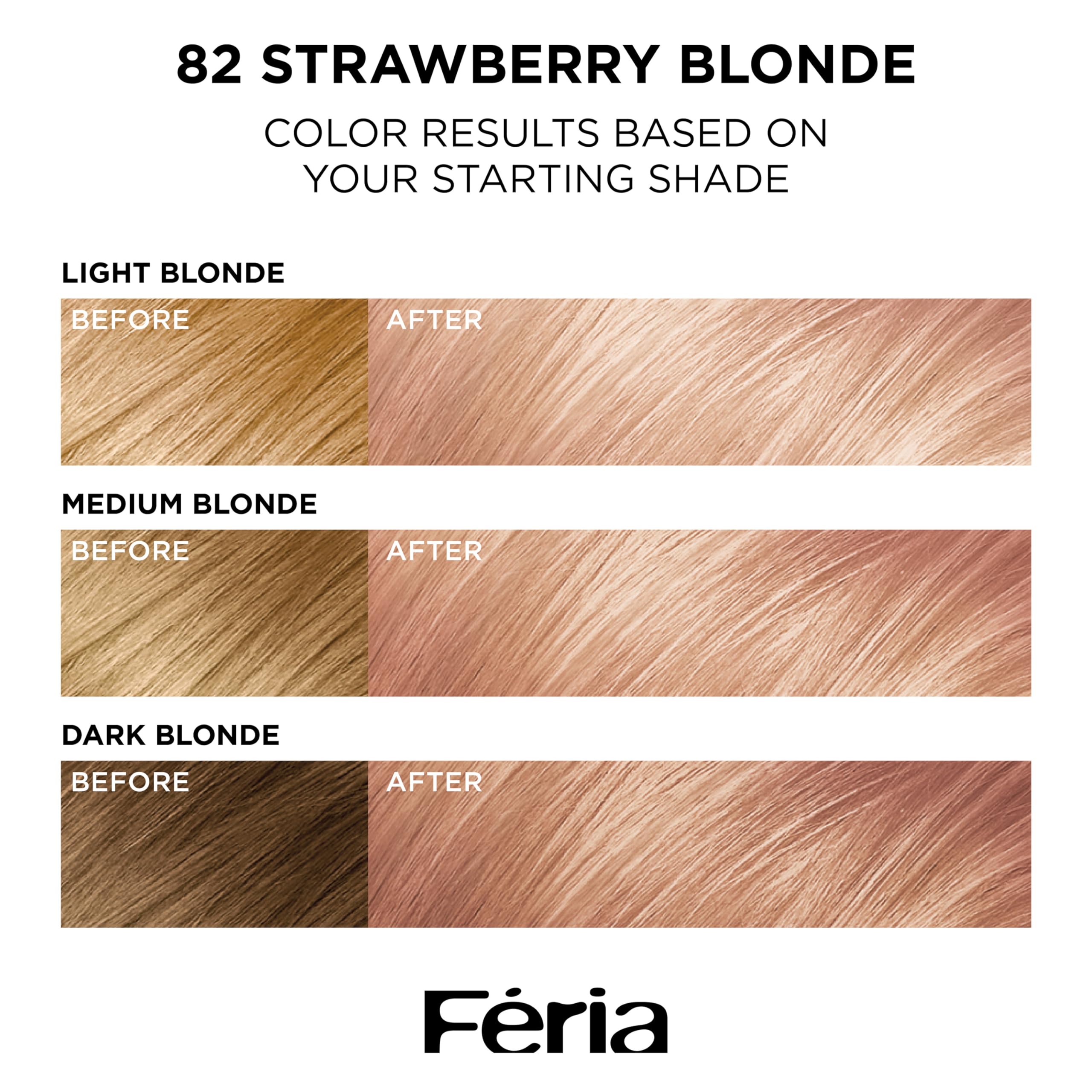 L’Oréal Paris Feria refleja reflejos prismáticos para un acabado luminoso.