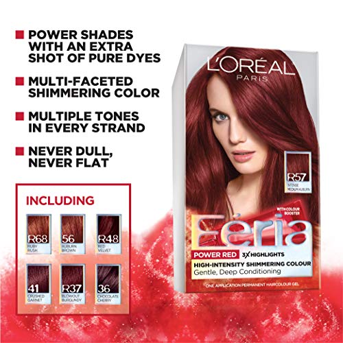 L’Oréal Paris Feria tonos multi-tonales brillantes para looks modernos sin cita previa.