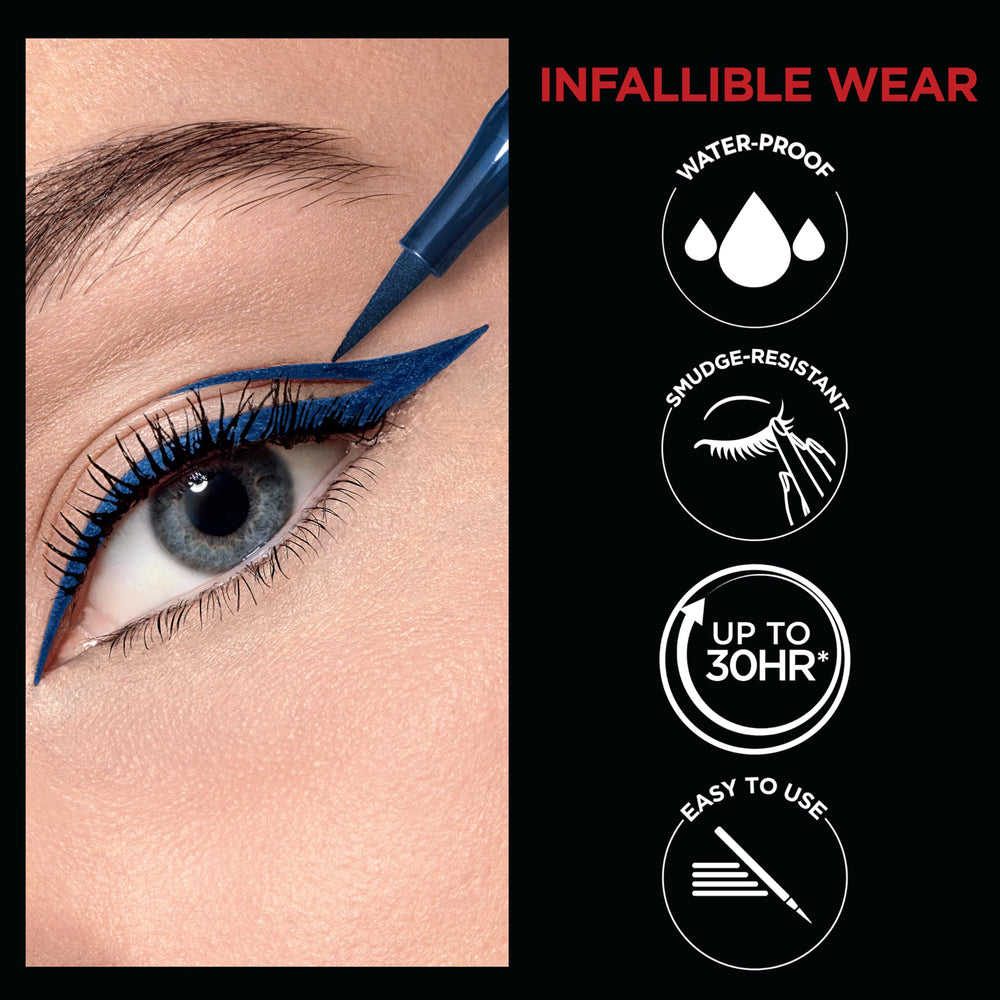 Trazo ultra fino para delinear ojos con precisión.