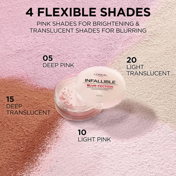 L'Oréal Paris Blur-fection polvo ligero ofrece acabado mate suave.