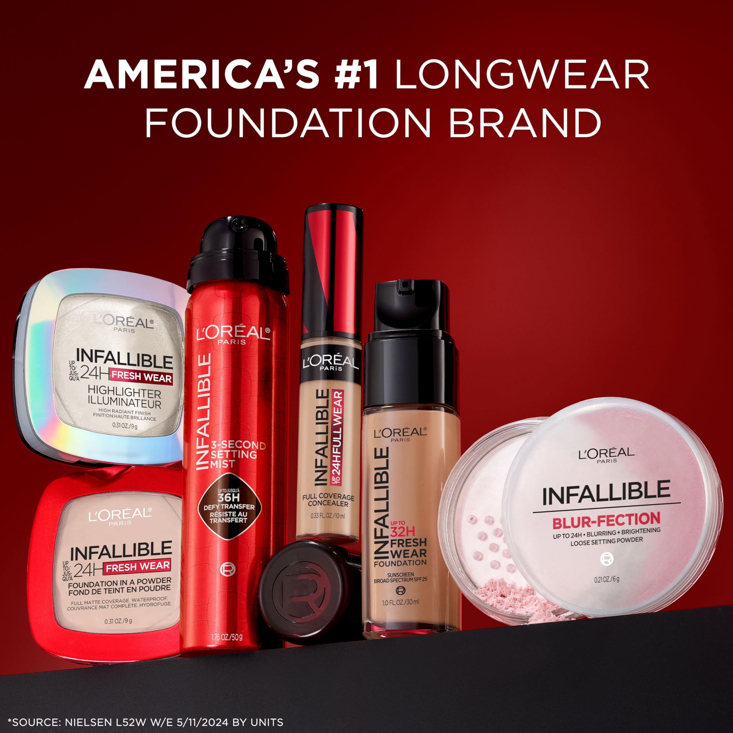 L'Oréal Paris Blur-fection uso diario con acabado natural.