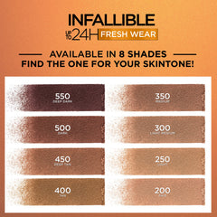 L'Oréal Paris Infallible Bronceador, aplicación precisa para un bronceado natural.