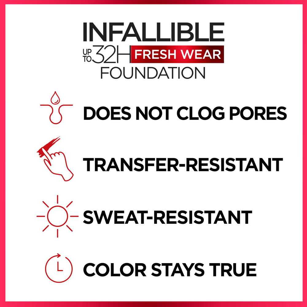 L'Oreal Paris Infallible Fresh Wear, protección SPF 25 para piel protegida