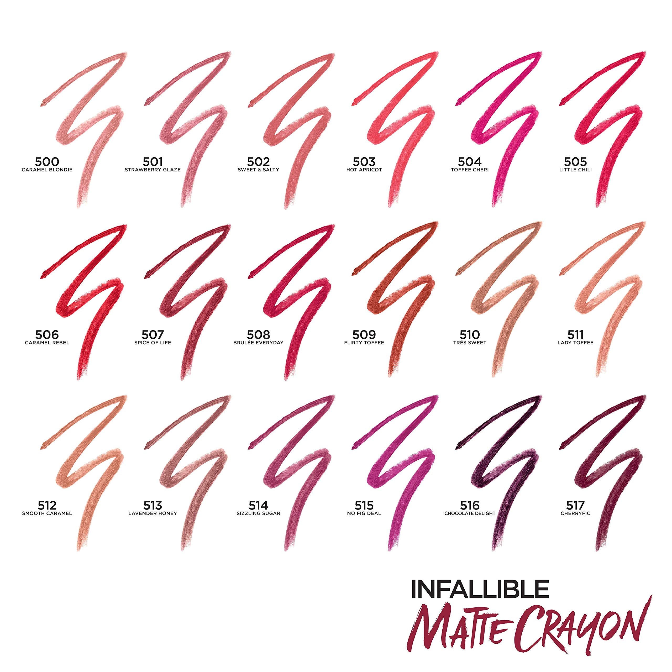 L’Oréal Paris Infallible Matte Lip Crayon Chocolate Delight, punta ergonómica para aplicación precisa.
