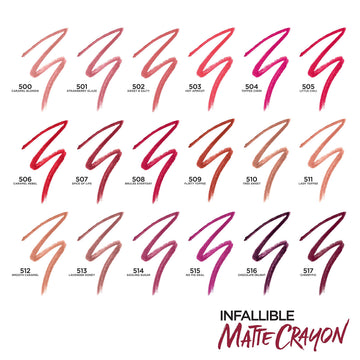 L’Oréal Paris Infallible Matte Lip Crayon Chocolate Delight, punta ergonómica para aplicación precisa.