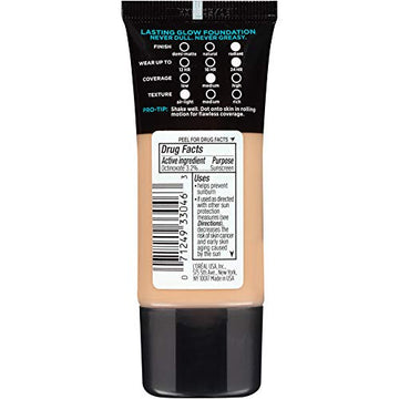 Aplicación suave de la base Pro Glow en el rostro para cobertura media.
