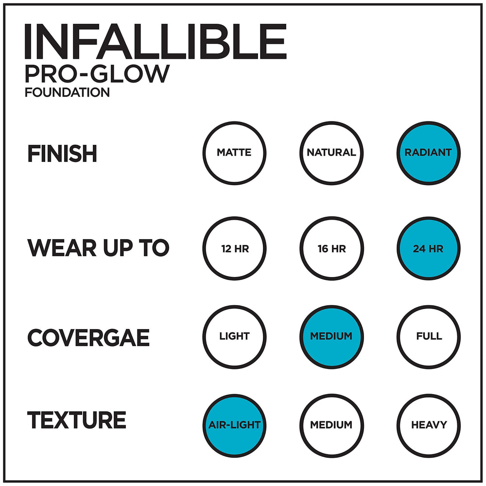 Infallible Pro Glow apto para piel normal a seca