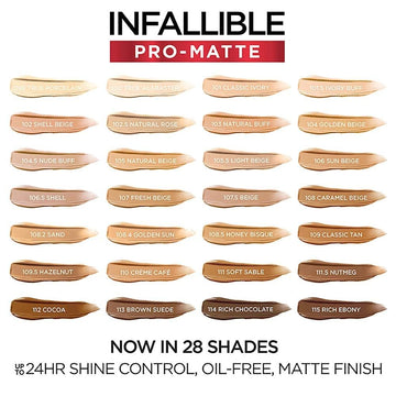 L'Oréal Paris Infallible Pro-Matte Foundation: uso con esponja para cobertura gradual.