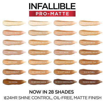 L'Oréal Paris Infallible Pro-Matte Foundation, difuminado con brocha, cobertura media natural.