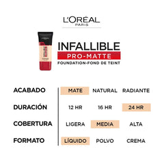 L'Oreal Paris Pro-Matte texture closeup highlighting airy weightless feel.
