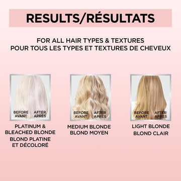 L'Oreal Paris Le Color Gloss acabado sedoso y color vibrante para rubios.