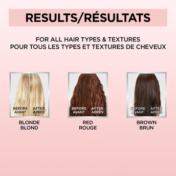 L'Oreal Paris Le Color One Step Toning Hair Gloss: acondicionamiento con aceite de coco.